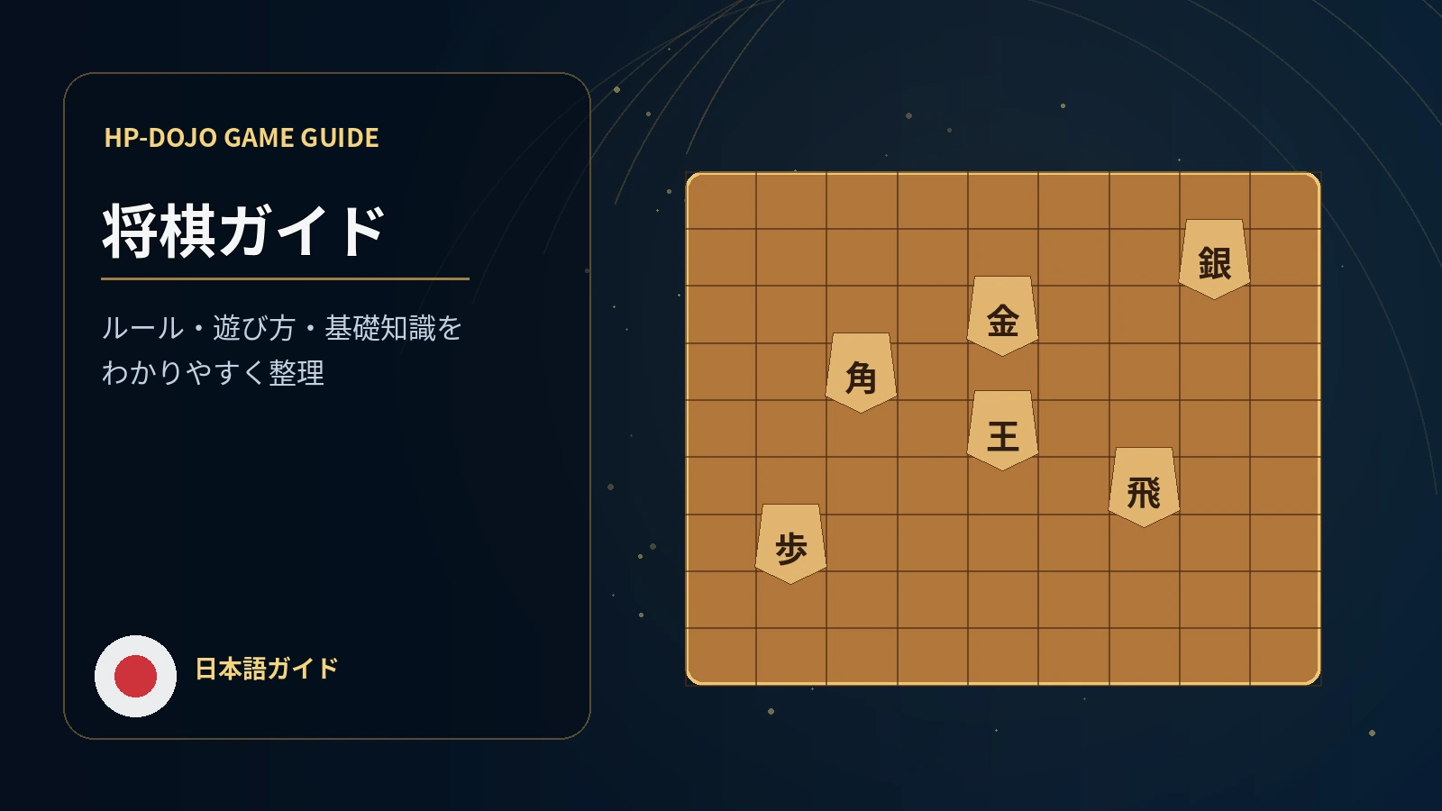 将棋(ショウギ)完全ガイド